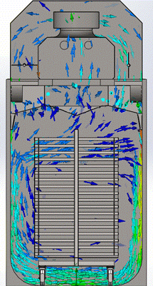 breakpoint formation fusion tech ovens tfc