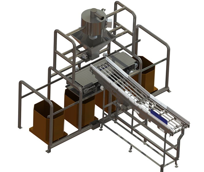 American foods group trim station